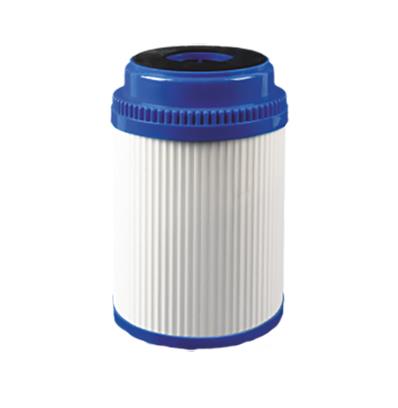 Karbon Filtre Çeşitleri