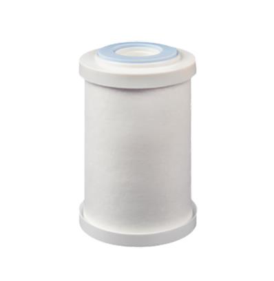 5 İnç Kapaklı Spun